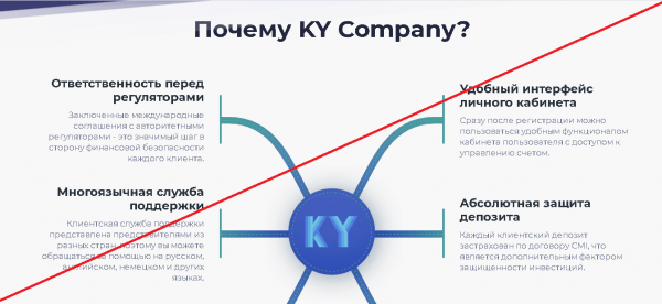 KY Company – Торгуйте в один клик более чем 150 финансовыми инструментами. Отзывы о ky-c.com